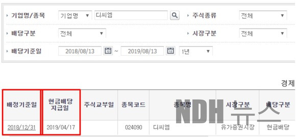 배당금 높은 주식 배당지급일