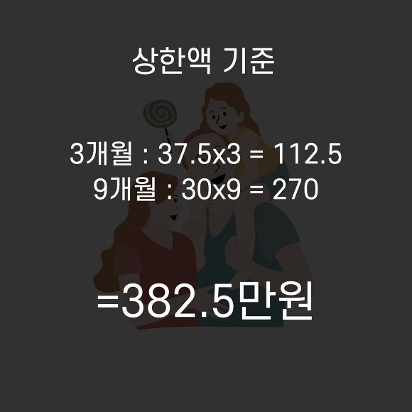 육아휴직 사후지급금 계산