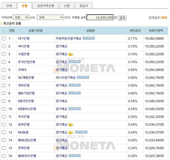 맥쿼리인프라 배당금 싸구려