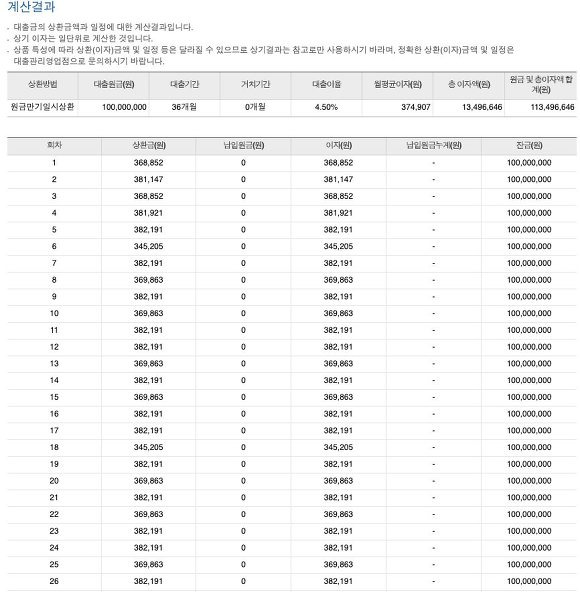 은행이자계산기 상세내역