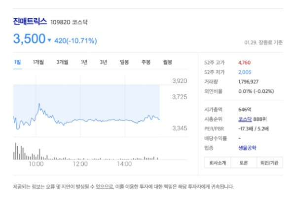 우한폐렴 테마주