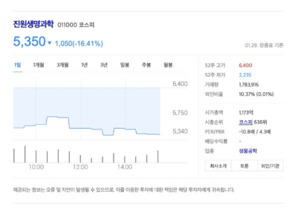 우한폐렴 테마주