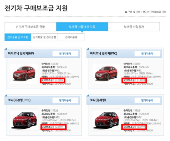 전기차 보조금