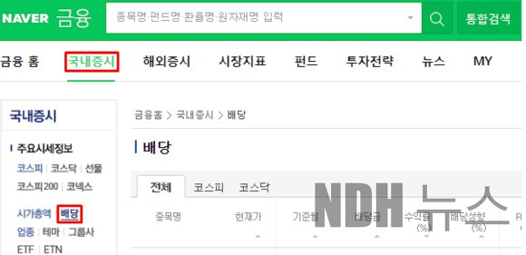 배당금 높은 주식 네이버