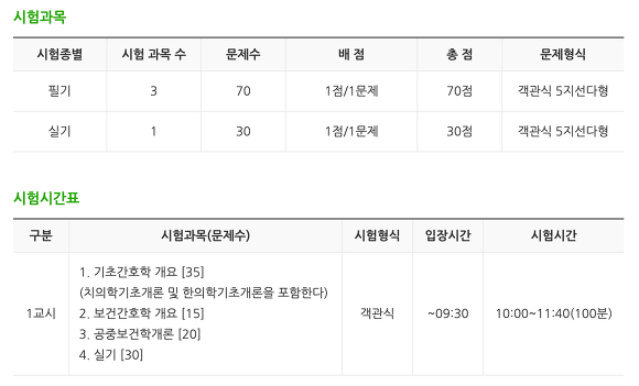 간호조무사 자격증 시험정보