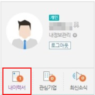 노동부워크넷 내이력서