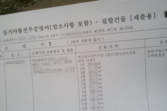등기부등본 열람 제출용