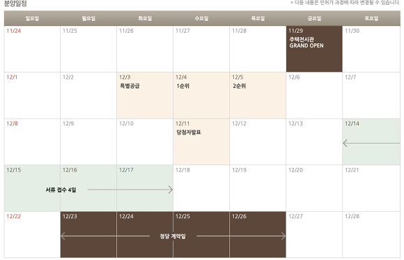 초지역 센트럴포레 일정