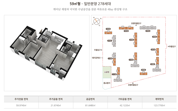 초지역 센트럴포레 59