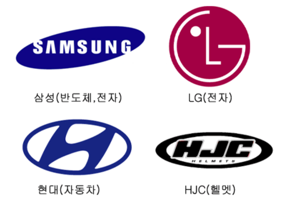 일등주 시장대응