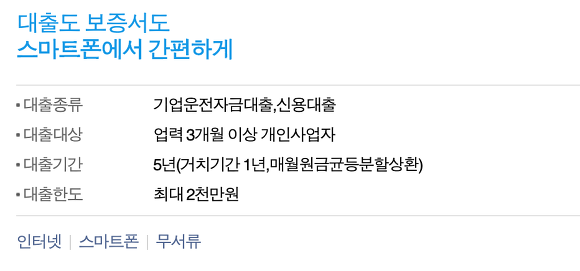 개인사업자대출 신용등급