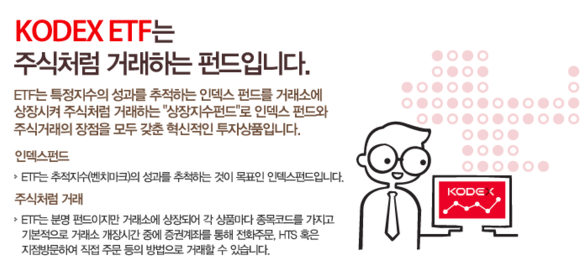 코덱스 인버스 정의