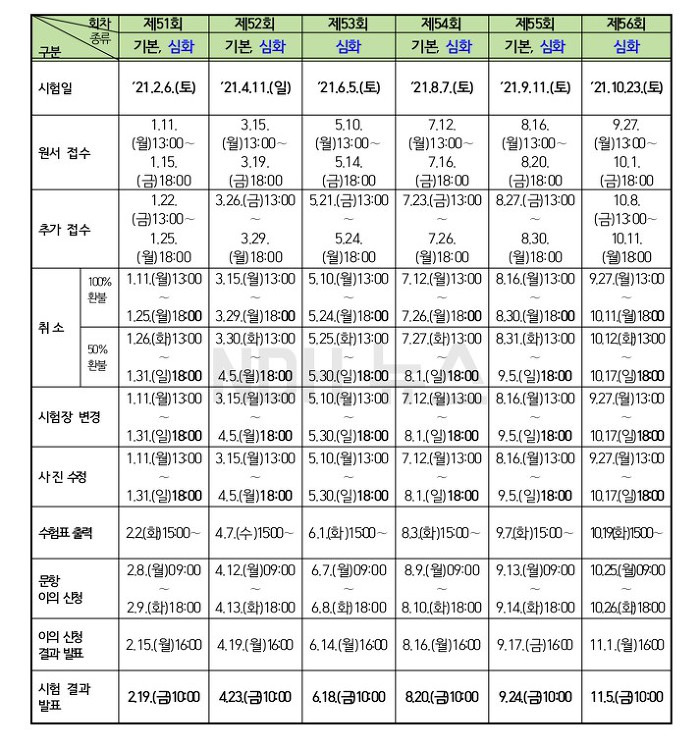 2021 한능검 시험일정 확정
