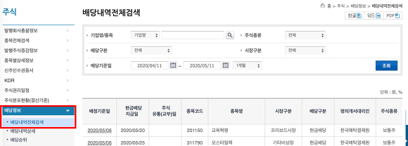 주식배당금 지급일 조회 주식