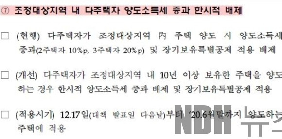 다주택자 양도세 중과 정책