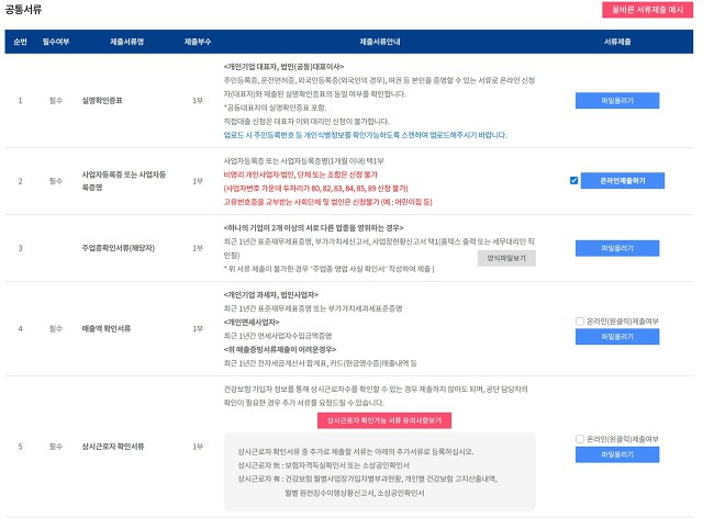 소상공인 긴급대출 서류