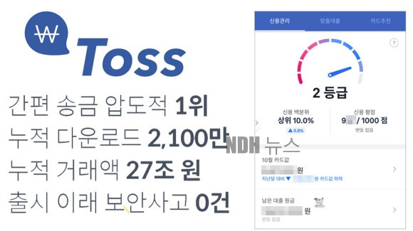 토스 마이너스 통장 조건 신용등급