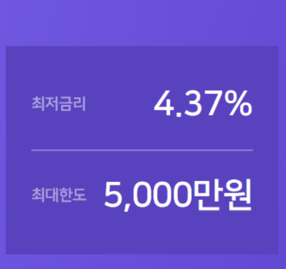 8퍼센트 비상금대출 금리