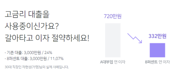 8퍼센트 비상금대출 전환대출