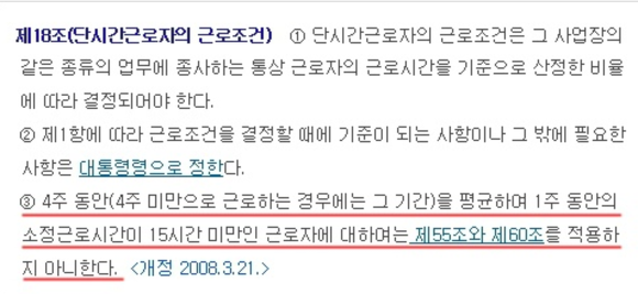 주휴수당 계산기 근로조건