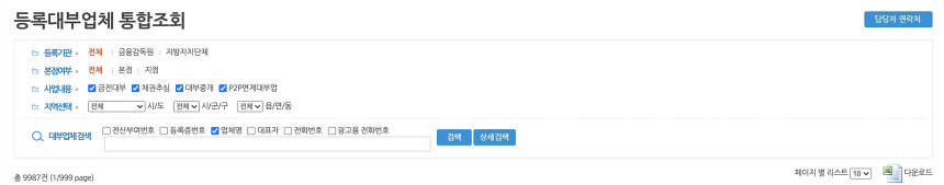 무직자소액대출 대부업체