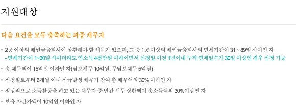 신용회복위원회 채무조정 프리워크아웃 지원대상