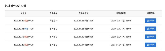 2020 토익시험일정 접수구분