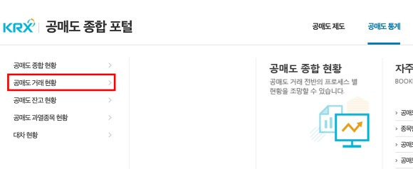 공매도 상환기간 포털