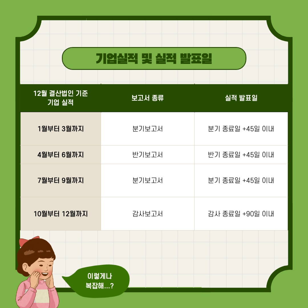 어닝서프라이즈 보고서